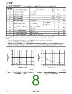 浏览型号AM27C128-70DEB的Datasheet PDF文件第8页