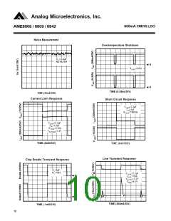 浏览型号AME8806FEHA的Datasheet PDF文件第10页