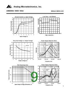 浏览型号AME8806FEHA的Datasheet PDF文件第9页