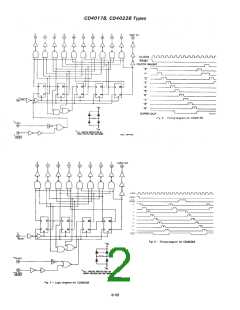 浏览型号CD4017BE的Datasheet PDF文件第2页