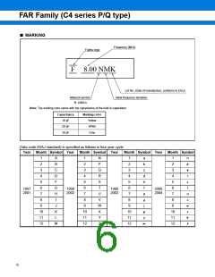 浏览型号FAR-C4CP-12000-K22-R的Datasheet PDF文件第6页