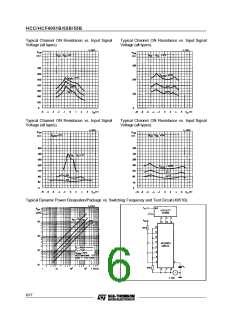 浏览型号HCF4052的Datasheet PDF文件第6页