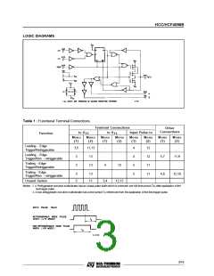 浏览型号HCF4098的Datasheet PDF文件第3页