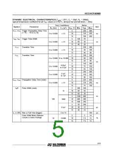 浏览型号HCF4098的Datasheet PDF文件第5页