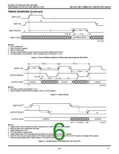 浏览型号IDT72402L25SOB的Datasheet PDF文件第6页