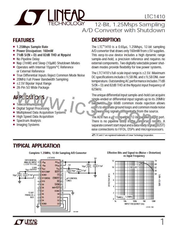 LTC1410CSW图片预览