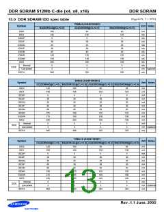 浏览型号K4H511638C-UCB3的Datasheet PDF文件第13页