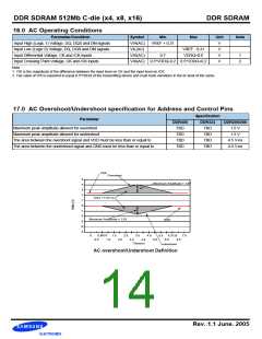 浏览型号K4H511638C-UCA2的Datasheet PDF文件第14页