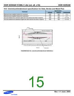 浏览型号K4H511638C-UCB3的Datasheet PDF文件第15页