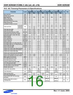 浏览型号K4H511638C-UCA2的Datasheet PDF文件第16页