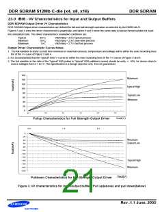 浏览型号K4H511638C-UCA2的Datasheet PDF文件第21页
