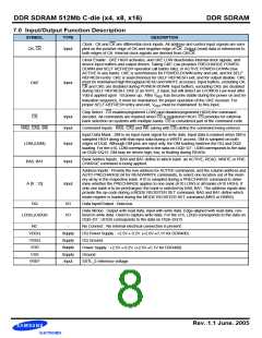 浏览型号K4H511638C-UCA2的Datasheet PDF文件第8页