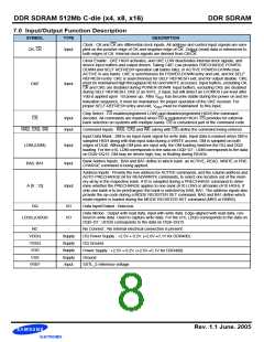 浏览型号K4H511638C-UCB3的Datasheet PDF文件第8页