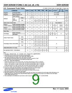 浏览型号K4H511638C-UCA2的Datasheet PDF文件第9页
