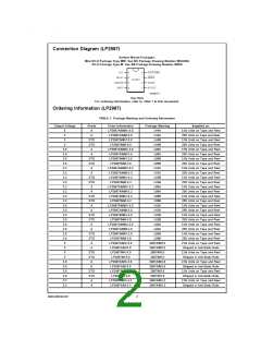 浏览型号LP2988AIMX-3.0的Datasheet PDF文件第2页