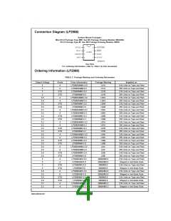 浏览型号LP2988AIMX-3.0的Datasheet PDF文件第4页