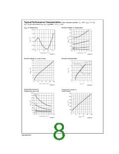 浏览型号LP2988AIMX-3.0的Datasheet PDF文件第8页