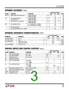 浏览型号LTC1278-4IN的Datasheet PDF文件第3页