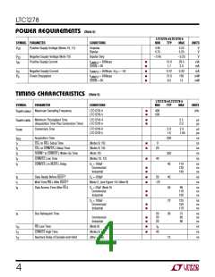 浏览型号LTC1278-4IN的Datasheet PDF文件第4页