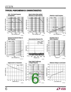 浏览型号LTC1278-4IN的Datasheet PDF文件第6页