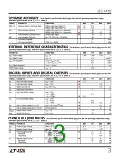 浏览型号LTC1410CSW的Datasheet PDF文件第3页