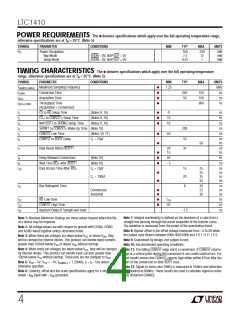 浏览型号LTC1410CSW的Datasheet PDF文件第4页
