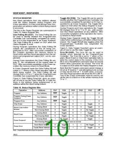 浏览型号M295V400BT90M3T的Datasheet PDF文件第10页