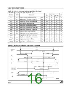 浏览型号M295V400BT90M3T的Datasheet PDF文件第16页