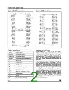 浏览型号M295V400BT90M3T的Datasheet PDF文件第2页