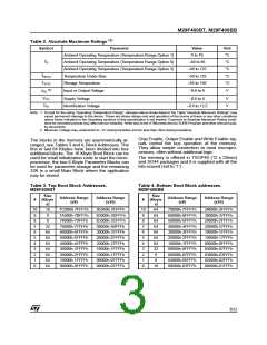 浏览型号M295V400BT90M3T的Datasheet PDF文件第3页