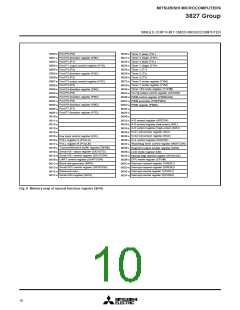 浏览型号M38270EFMXXXFS的Datasheet PDF文件第10页