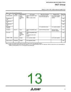 浏览型号M38270EFMXXXFS的Datasheet PDF文件第13页