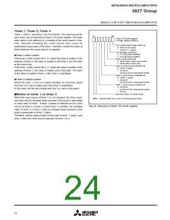 浏览型号M38270EFMXXXFS的Datasheet PDF文件第24页