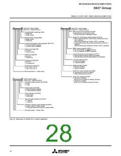 浏览型号M38270EFMXXXFS的Datasheet PDF文件第28页
