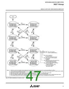 浏览型号M38270EFMXXXFS的Datasheet PDF文件第47页