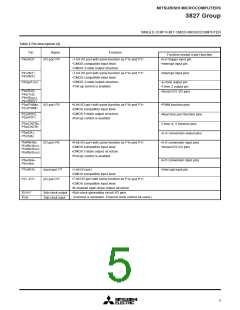 浏览型号M38270EFMXXXFS的Datasheet PDF文件第5页
