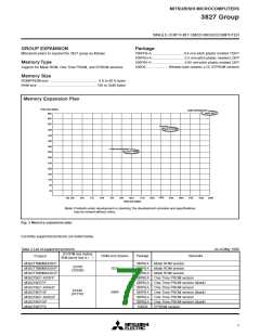 浏览型号M38270EFMXXXFS的Datasheet PDF文件第7页