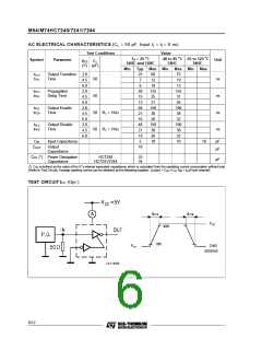浏览型号M74HC7240M1R的Datasheet PDF文件第6页