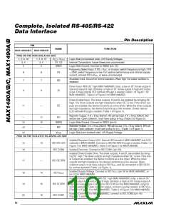 浏览型号MAX1480BCPI的Datasheet PDF文件第10页