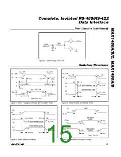 浏览型号MAX1480BCPI的Datasheet PDF文件第15页