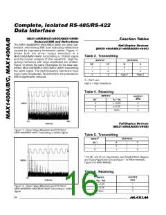 浏览型号MAX1480BCPI的Datasheet PDF文件第16页