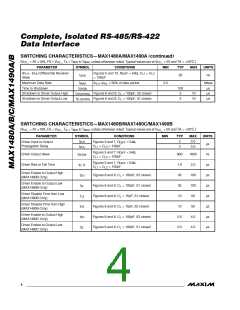浏览型号MAX1480BCPI的Datasheet PDF文件第4页