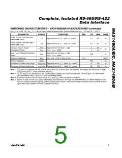 浏览型号MAX1480BCPI的Datasheet PDF文件第5页