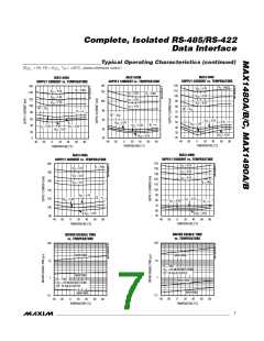 浏览型号MAX1480BCPI的Datasheet PDF文件第7页