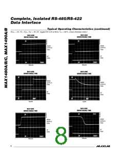 浏览型号MAX1480BCPI的Datasheet PDF文件第8页
