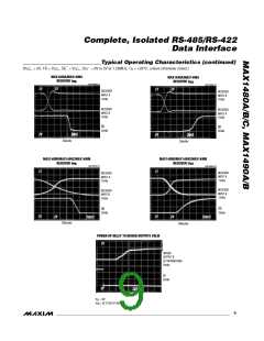 浏览型号MAX1480BCPI的Datasheet PDF文件第9页