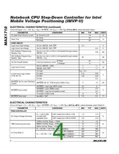 浏览型号MAX1718EEI的Datasheet PDF文件第4页