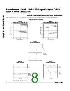 浏览型号MAX5154的Datasheet PDF文件第8页