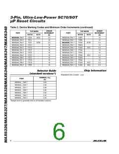 浏览型号MAX6348XR40-T的Datasheet PDF文件第6页