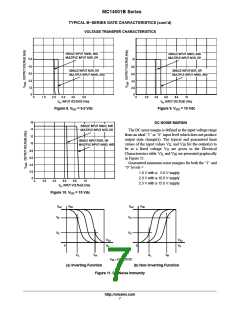 浏览型号MC14011BCP的Datasheet PDF文件第7页